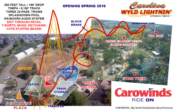 Carowinds Roller Coasters