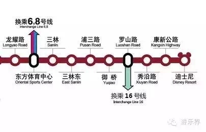 GUÍA -PRE Y POST- TRIP SHANGHAI DISNEY RESORT - Blogs de China - Transporte: Vuelos (visa 144h) y cómo llegar a Shanghai Disneyland (3)
