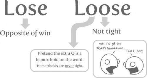looselose.jpg