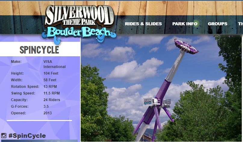 Theme Park Review The Six Flags Magic Mountain Sfmm