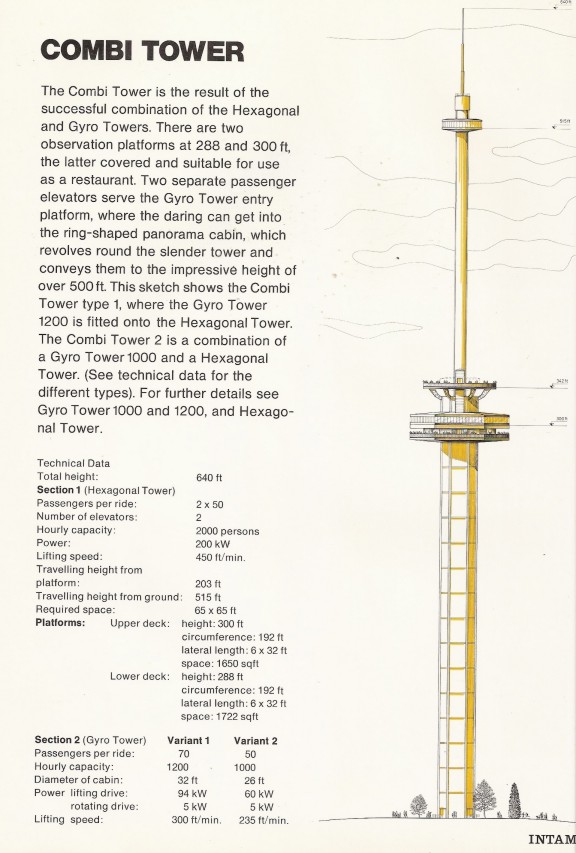 Shanes Amusement Attic - Page 66 - Theme Park Review