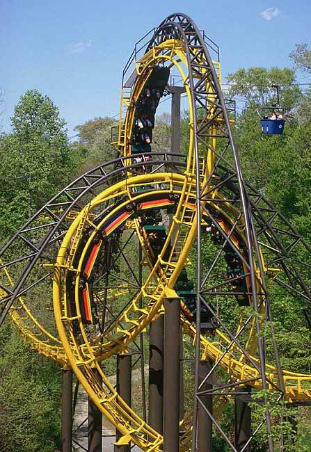 Was Python At Busch Gardens Tampa A Sister Coaster To Loch Ness