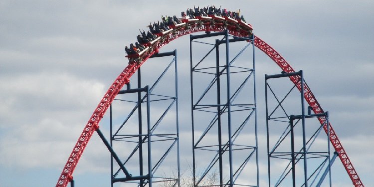 Canobie Coaster's US Adventures: SF New England!