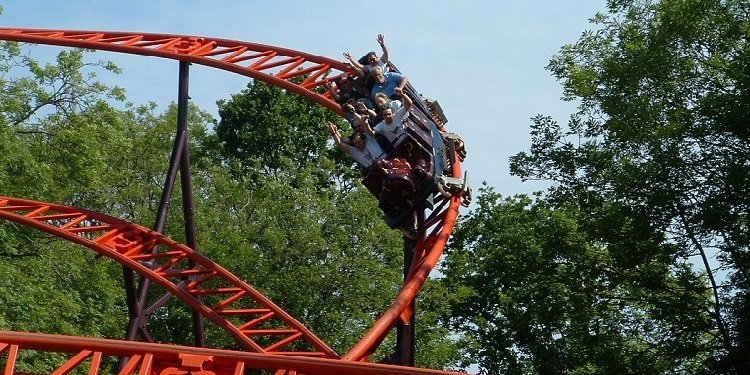 TPR's 2006 UK Trip:  Pleasurewood Hills!