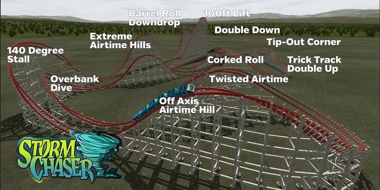 Storm Chaser coming to Kentucky Kingdom!
